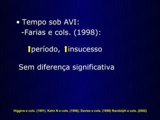 • Tempo sob AVI:
   -Farias e cols. (1998):

            período,                 insucesso

   Sem diferença significativa




Higgins e cols. (1991); Kahn N e cols. (1996); Davies e cols. (1998) Randolph e cols. (2002)
 