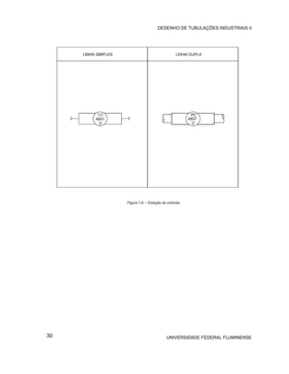 DESENHO DE TUBULAÇÕES INDUSTRIAIS II




     Figura 1.9 – Estação de controle.




30                           UNIVERSIDADE FEDERAL FLUMINENSE
 