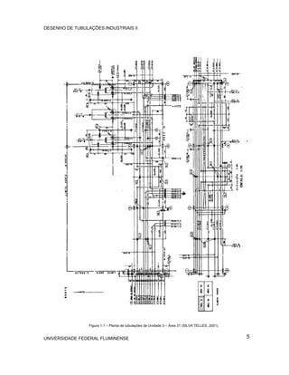DESENHO DE TUBULAÇÕES INDUSTRIAIS II




                 Figura 1.1 – Planta de tubulações da Unidade 3 – Área 31 (SILVA TELLES, 2001).


UNIVERSIDADE FEDERAL FLUMINENSE                                                                   5
 