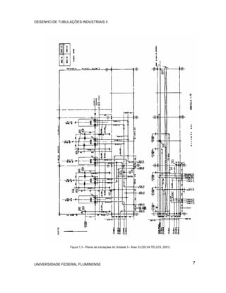 DESENHO DE TUBULAÇÕES INDUSTRIAIS II




                 Figura 1.3 - Planta de tubulações da Unidade 3 - Área 33 (SILVA TELLES, 2001).




UNIVERSIDADE FEDERAL FLUMINENSE                                                                   7
 