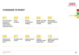 10 REASONS TO INVEST
SHARE
The only public
company in
Germany to
invest solely in
shopping centers
Prime
locations
Proven,
conservative
strategy
Shareholder-
friendly dividend
policy
Stable cash flow
with long term
visibility
01 02 03 04 05
Experienced
management
team
Excellent track
record
Centers almost
100% let
Solidity combined
with growth
potential
Inflation-
protected rental
agreements
06 07 08 09 10
March 2016
Company Presentation
27
 