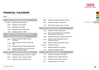 FINANCIAL CALENDAR
APPENDIX
March 2016
Company Presentation
35
23.03. Preliminary Results FY 2015
06.-08.04. Roadshow USA, Berenberg
06.04. Roadshow London, Metzler
07.04. Roadshow Paris, Natixis
18.04. Roadshow Munich, Baader Bank
18.04. Roadshow Frankfurt, HSBC
28.04. Publication of the Annual Report 2015
12.05. Interim report Q1 2016
26.05.
Kempen European Property Seminar,
Amsterdam
01.06.
Kepler Cheuvreux German Property Day,
Paris
01.06. Roadshow Warsaw, Erste Securities Polska
08.06.
Deutsche Bank dbAccess German Swiss &
Austrian Conference, Berlin
15.06. Annual General Meeting, Hamburg
01.07. ESN equinet European Conference, Frankfurt
07.07. Roadshow London, Societe Generale
07.07. Roadshow Zurich, Bankhaus Lampe
2016
08.07. Roadshow Cologne-Dusseldorf, DZ Bank
08.07. Roadshow Stuttgart, ESN equinet
12.07. DSW Private Investors Forum, Frankfurt
15.08. Interim Report H1 2016
17.08. Roadshow Helsinki, ESN equinet
13.09.
Bank of America Merrill Lynch Global Real
Estate Conference, New York
14.09. UBS Best of Germany Conference, New York
19.09.
Goldman Sachs & Berenberg German
Conference, Munich
20.09. Baader Investment Conference, Munich
04.-06.10. EXPO Real, Munich
10.10. Roadshow Madrid, M.M. Warburg
13.10. Roadshow Brussels, DZ Bank
14.11. Nine-month Report 2016
16.11. Roadshow Amsterdam, ABN AMRO
16.11. Roadshow Geneva, Kepler Cheuvreux
17.11. Roadshow Zurich, Kepler Cheuvreux
22.11. German Equity Forum, Frankfurt
 