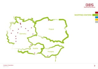 SHOPPING CENTERS
Germany
Austria
Poland
Hungary
March 2016
Company Presentation
7
 