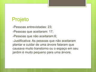 Projeto 
-Pessoas entrevistadas: 23; 
-Pessoas que aceitaram: 17; 
-Pessoas que não aceitaram:6; 
-Justificativa: As pessoas que não aceitaram 
plantar e cuidar de uma árvore falaram que 
causava muito transtorno ou o espaço em seu 
jardim é muito pequeno para uma árvore. 
 