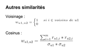 Autres similarités
Voisinage :
Cosinus :
 