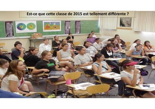 Est-ce	que	ceOe	classe	de	2015	est	tellement	diﬀérente	?	
Crédits:	h*p://www.spacegrant.nau.edu/stargazer/Classroom%20group.JPG
 
