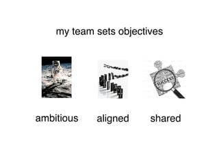my team sets objectives
ambitious aligned shared
 