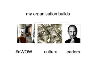 my organisation builds
culture#nWOW leaders
 