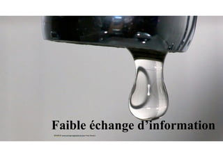Faible échange d’information
SOURCE: www.entrepriseglobale.biz Jean-Yves Huwart 
 