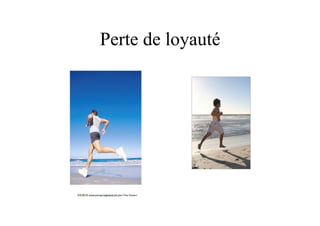 Perte de loyauté
SOURCE: www.entrepriseglobale.biz Jean-Yves Huwart 
 