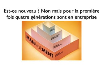 Est-ce nouveau ? Non mais pour la première
fois quatre générations sont en entreprise
 