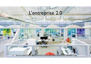L’entreprise 2.0
• Source: http://media.ebaumsworld.com/mediaFiles/picture/793370/80680072.jpg
 