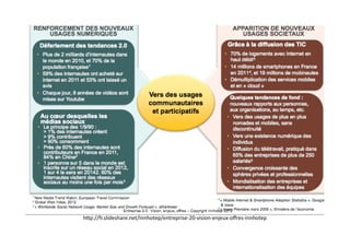 h*p://fr.slideshare.net/Innhotep/entreprise-20-vision-enjeux-oﬀres-innhotep
 