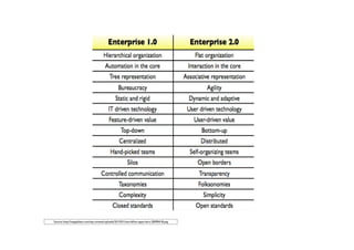 Source: http://mapplelien.com/wp-content/uploads/2013/01/one-billion-apps-hero-20090418.png
 