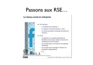 Passons aux RSE… 
 