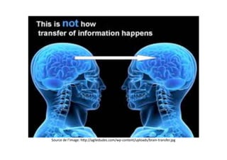 Source	de	l’image:	h*p://agiledudes.com/wp-content/uploads/brain-transfer.jpg
 