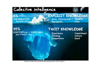 h*p://fr.slideshare.net/brainopera/seducfon-of-the-swarm
 