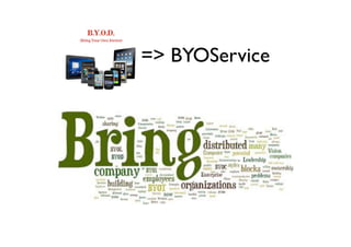 BYOD => BYOService
 