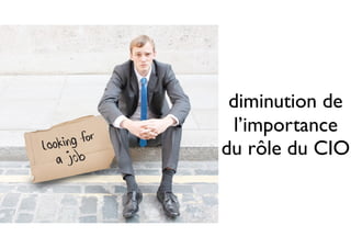 diminution de
l’importance
du rôle du CIO
 