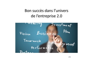219
Bon	succès	dans	l’univers	
de	l’entreprise	2.0
 