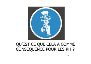 QU’EST CE QUE CELA A COMME
CONSEQUENCE POUR LES RH ?
55
 