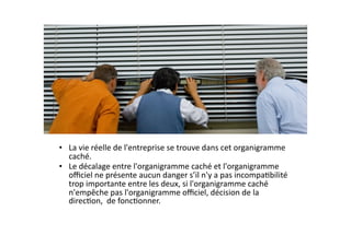 • La	vie	réelle	de	l'entreprise	se	trouve	dans	cet	organigramme	
caché.		
• Le	décalage	entre	l'organigramme	caché	et	l'organigramme	
oﬃciel	ne	présente	aucun	danger	s’il	n'y	a	pas	incompafbilité	
trop	importante	entre	les	deux,	si	l'organigramme	caché	
n'empêche	pas	l'organigramme	oﬃciel,	décision	de	la	
direcfon,		de	foncfonner.		
	
 