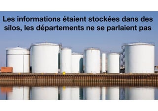 Les informations étaient stockées dans des
silos, les départements ne se parlaient pas
 