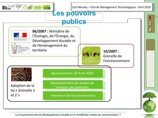 Agriculture bio: 20 % en 2020Développement des modes de transport peu polluantsAdoption de la loi « Grenelle 1 et 2 »Promotion de l’écoconstructionLes pouvoirs publics06/2007 : Ministère de l’Écologie, de l’Énergie, du Développement durable et de l’Aménagement du territoire10/2007 : Grenelle de l’environnement