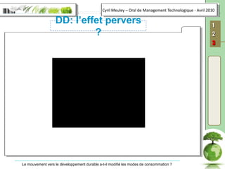 DD: l’effet pervers ?