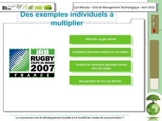 Des exemples individuels à multiplierVéhicules au gaz naturelInstallation panneaux solaires sur les stadesProduits du commerce équitable vendus dans les stadesRécupération de tous les déchets 