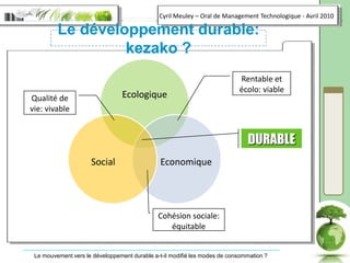 Le développement durable: kezako ?Rentable et écolo: viableQualité de vie: vivableDURABLECohésion sociale: équitable