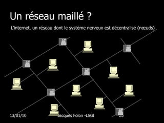 Un réseau maillé ? L’internet, un réseau dont le système nerveux est décentralisé (nœuds) 13/01/10 Jacques Folon -LSGI  