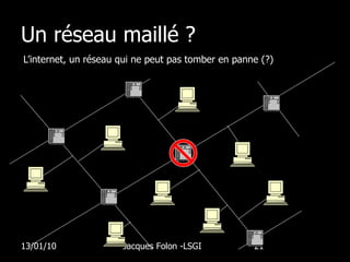Un réseau maillé ? L’internet, un réseau qui ne peut pas tomber en panne (?) 13/01/10 Jacques Folon -LSGI  