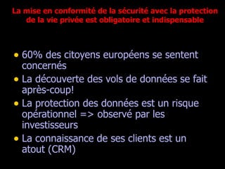60% des citoyens européens se sentent concernés La découverte des vols de données se fait après-coup! La protection des données est un risque opérationnel => observé par les investisseurs La connaissance de ses clients est un atout (CRM) La mise en conformité de la sécurité avec la protection de la vie privée est obligatoire et indispensable 