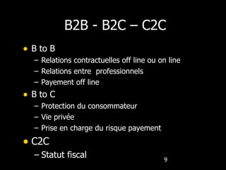 B2B - B2C – C2C B to B Relations contractuelles off line ou on line Relations entre  professionnels Payement off line  B to C Protection du consommateur Vie privée Prise en charge du risque payement  C2C Statut fiscal 