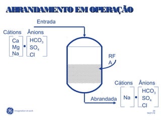 29
04/21/14
ABRANDAMENTO EMOPERAÇÃOABRANDAMENTO EMOPERAÇÃO
RF
A
Cátions
Entrada
Abrandada
Ca
Mg
Na
HCO3
SO4
Cl
Ânions
Na
HCO3
SO4
Cl
Cátions Ânions
 