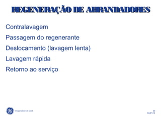 30
04/21/14
REGENERAÇÃO DE ABRANDADORESREGENERAÇÃO DE ABRANDADORES
Contralavagem
Passagem do regenerante
Deslocamento (lavagem lenta)
Lavagem rápida
Retorno ao serviço
 