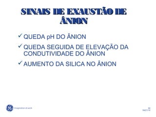 44
04/21/14
SINAIS DE EXAUSTÃO DESINAIS DE EXAUSTÃO DE
ÂNIONÂNION
QUEDA pH DO ÂNION
QUEDA SEGUIDA DE ELEVAÇÃO DA
CONDUTIVIDADE DO ÂNION
AUMENTO DA SILICA NO ÂNION
 