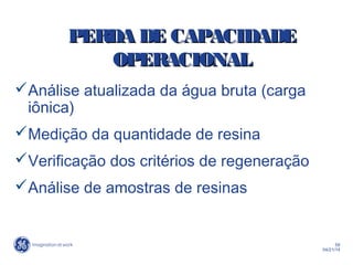 58
04/21/14
Análise atualizada da água bruta (carga
iônica)
Medição da quantidade de resina
Verificação dos critérios de regeneração
Análise de amostras de resinas
PERDA DE CAPACIDADEPERDA DE CAPACIDADE
OPERACIONALOPERACIONAL
 