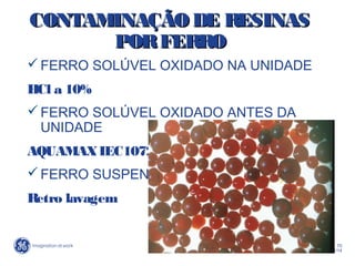 70
04/21/14
CONTAMINAÇÃODE RESINASCONTAMINAÇÃODE RESINAS
PORFERROPORFERRO
FERRO SOLÚVEL OXIDADO NA UNIDADE
HCl a 10%
FERRO SOLÚVEL OXIDADO ANTES DA
UNIDADE
AQUAMAXIEC1072
FERRO SUSPENSO
Retro lavagem
 