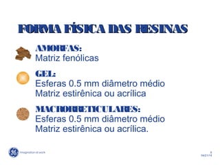 6
04/21/14
FORMA FÍSICA DAS RESINASFORMA FÍSICA DAS RESINAS
AMORFAS:
Matriz fenólicas
GEL:
Esferas 0.5 mm diâmetro médio
Matriz estirênica ou acrílica
MACRORRETICULARES:
Esferas 0.5 mm diâmetro médio
Matriz estirênica ou acrílica.
 