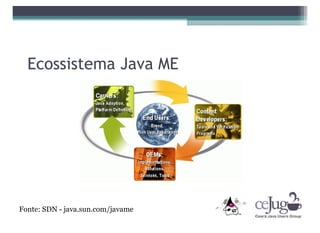 "Desmistificando o Java ME" CCT-CEJUG Maio 2008