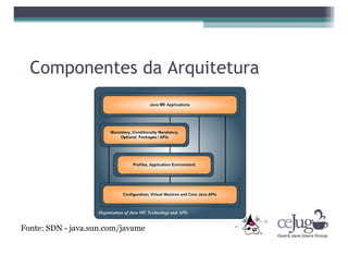 "Desmistificando o Java ME" CCT-CEJUG Maio 2008