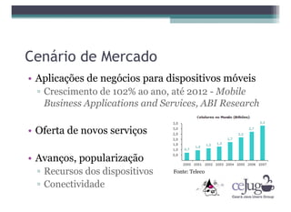 "Desmistificando o Java ME" CCT-CEJUG Maio 2008