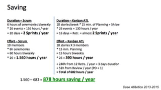 Case Atlântico 2013-2015
 