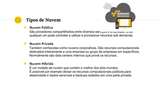 Tipos de Nuvem
◉ Nuvem Pública
São provedores compartilhados entre diversos serviços e empresas, onde
qualquer um pode contratar e utilizar e provisionar recursos sob demanda.
◉ Nuvem Privada
Também conhecidas como nuvens corporativas. São recursos computacionais
dedicados inteiramente a uma empresa ou grupo de empresas em específicos.
Normalmente são data centers internos que provê os recursos.
◉ Nuvem Híbrida
É um modelo de nuvem que contém o melhor dos dois mundos.
É possível por exemplo deixar os recursos computacionais públicos para
elasticidade e dados sensíveis e backups isolados em uma parte privada.
 