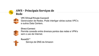 AWS - Principais Serviços de
Rede
VPC (Virtual Private Connect)
Gerenciador de Redes. Pode interligar várias outras VPC’s
e outros Data Centers.
Direct Connect
Permite conexão entre diversos pontos das redes e VPN’s
sem o uso de Internet.
Route53 *
Serviço de DNS da Amazon
 