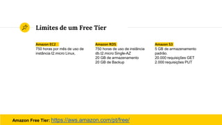 Limites de um Free Tier
Amazon EC2
750 horas por mês de uso de
instância t2.micro Linux,
Amazon RDS
750 horas de uso de instância
db.t2.micro Single-AZ
20 GB de armazenamento
20 GB de Backup
Amazon S3
5 GB de armazenamento
padrão.
20.000 requisições GET
2.000 requisições PUT
Amazon Free Tier: https://aws.amazon.com/pt/free/
 