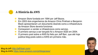 A História da AWS
◉ Amazon Store fundada em 1994 por Jeff Bezos.
◉ Em 2003 dois engenheiros da Amazon Chris Pinkham e Benjamin
Black apresentaram um documento dizendo como a infraestrutura
da Amazon Store deveria funcionar.
◉ Começaram a vender a infraestrutura como serviço.
◉ O primeiro serviço a ser lançado foi o Amazon SQS em 2004.
◉ O primeiro post sobre a AWS foi feito por Jeff Barr, que até hoje
publica blog posts sobre a AWS em primeira mão.
Blog do Jeff: http://jeff-barr.com/
Blog da AWS: https://aws.amazon.com/pt/blogs/aws/
 