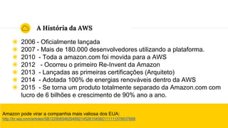 A História da AWS
◉ 2006 - Oficialmente lançada
◉ 2007 - Mais de 180.000 desenvolvedores utilizando a plataforma.
◉ 2010 - Toda a amazon.com foi movida para a AWS
◉ 2012 - Ocorreu o primeiro Re-Invent da Amazon
◉ 2013 - Lançadas as primeiras certificações (Arquiteto)
◉ 2014 - Adotada 100% de energias renováveis dentro da AWS
◉ 2015 - Se torna um produto totalmente separado da Amazon.com com
lucro de 6 bilhões e crescimento de 90% ano a ano.
Amazon pode virar a companhia mais valiosa dos EUA:
http://br.wsj.com/articles/SB12295654629469214526104582111111576637688
 